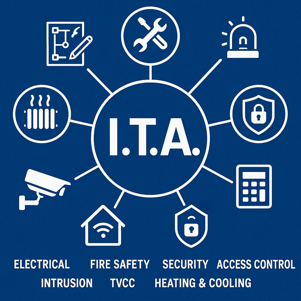 ITA